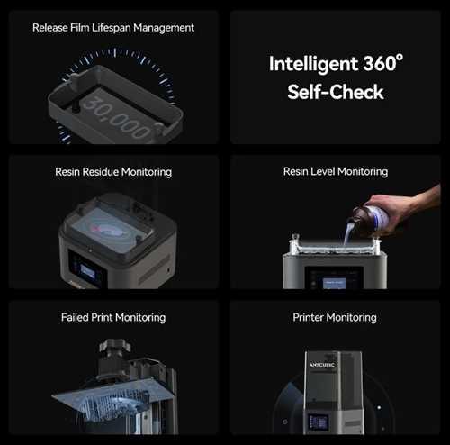 Anycubic Mono 4 Ultra